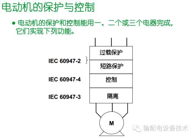 看過ABB的培訓后，讓我們來比較一下施耐德的開關柜培訓。