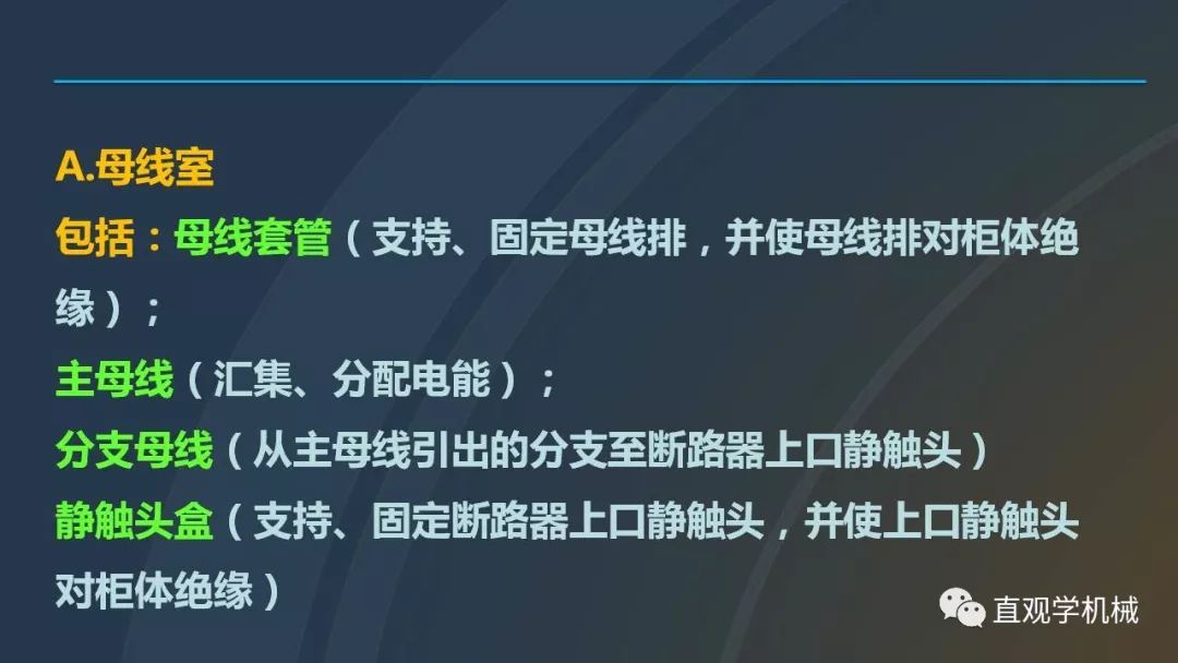 中國(guó)工業(yè)控制|高電壓開(kāi)關(guān)柜培訓(xùn)課件，68頁(yè)ppt，有圖片和圖片，拿走吧！