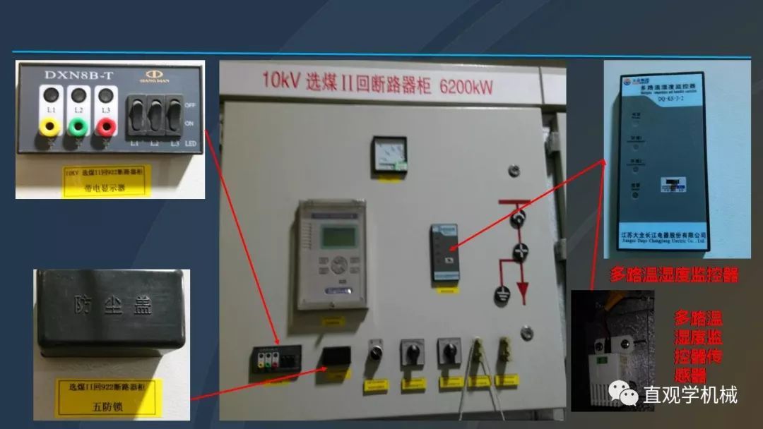 中國(guó)工業(yè)控制|高電壓開(kāi)關(guān)柜培訓(xùn)課件，68頁(yè)ppt，有圖片和圖片，拿走吧！