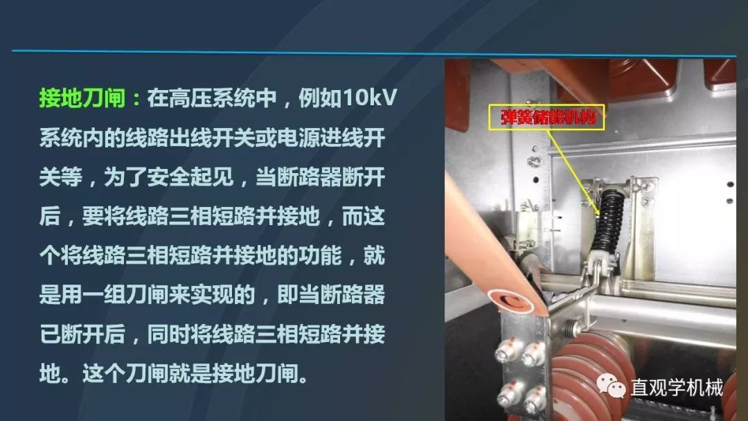 中國(guó)工業(yè)控制|高電壓開(kāi)關(guān)柜培訓(xùn)課件，68頁(yè)ppt，有圖片和圖片，拿走吧！