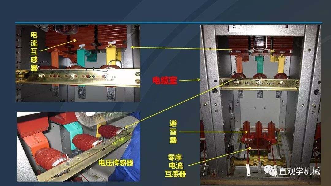 中國(guó)工業(yè)控制|高電壓開(kāi)關(guān)柜培訓(xùn)課件，68頁(yè)ppt，有圖片和圖片，拿走吧！