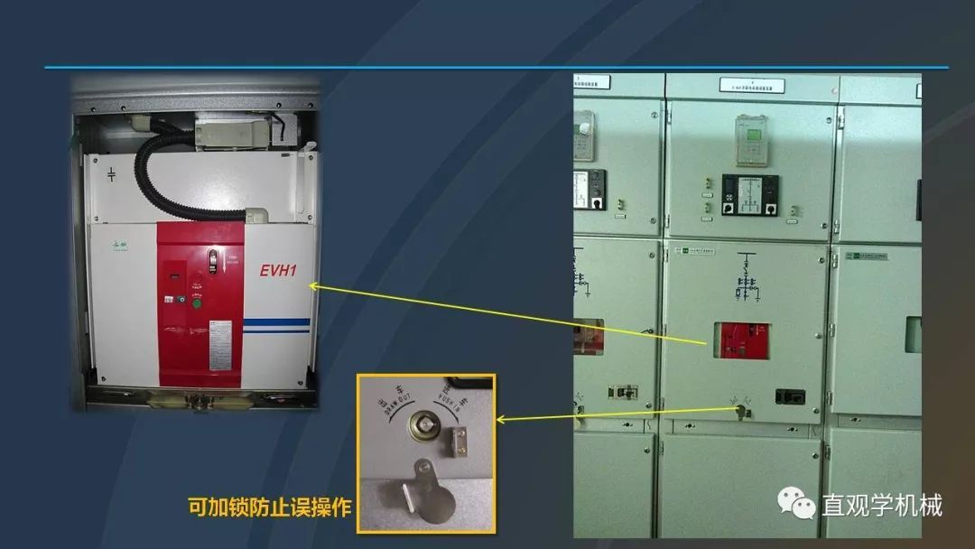 中國(guó)工業(yè)控制|高電壓開(kāi)關(guān)柜培訓(xùn)課件，68頁(yè)ppt，有圖片和圖片，拿走吧！