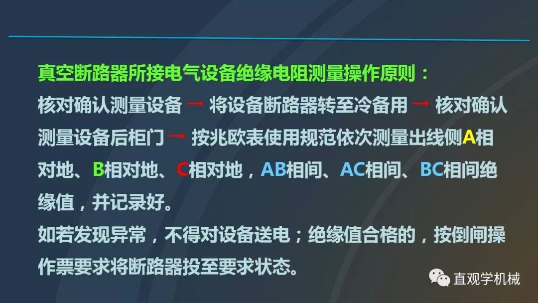 中國(guó)工業(yè)控制|高電壓開(kāi)關(guān)柜培訓(xùn)課件，68頁(yè)ppt，有圖片和圖片，拿走吧！