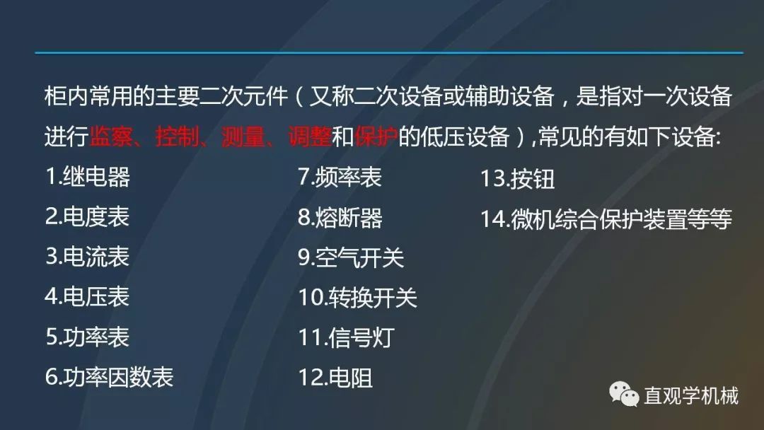 中國(guó)工業(yè)控制|高電壓開(kāi)關(guān)柜培訓(xùn)課件，68頁(yè)ppt，有圖片和圖片，拿走吧！
