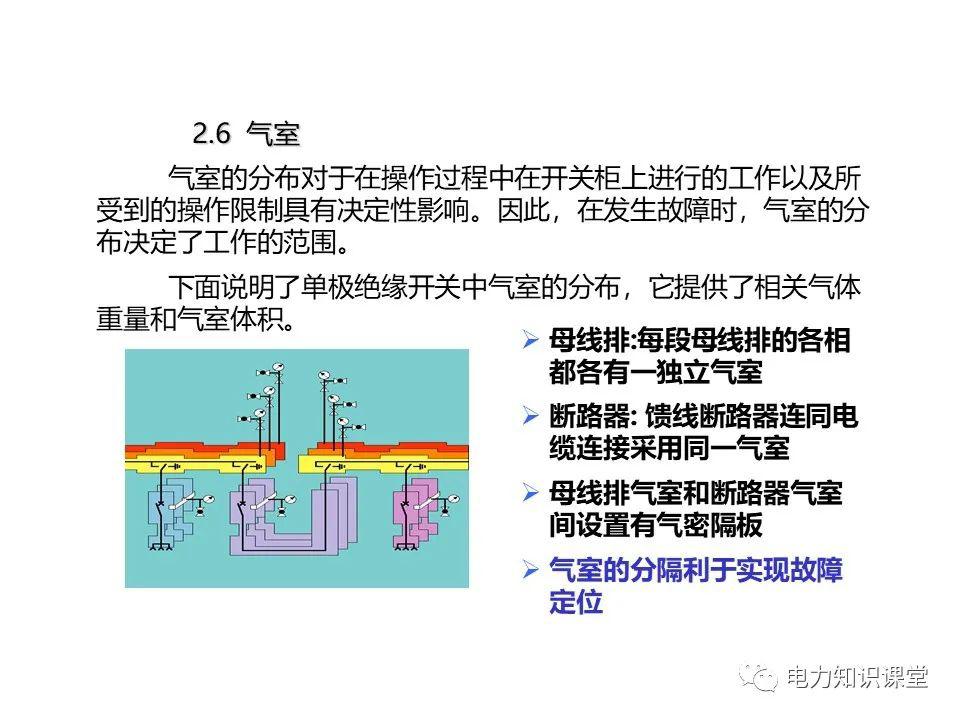 知識擴(kuò)展|高壓開關(guān)柜系統(tǒng)培訓(xùn)