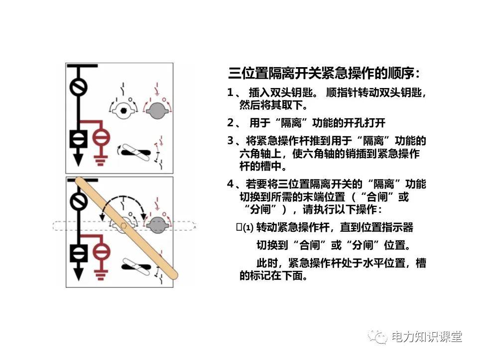 知識擴(kuò)展|高壓開關(guān)柜系統(tǒng)培訓(xùn)