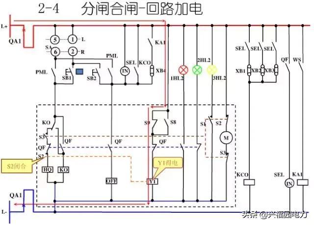 10KV開關(guān)柜控制和保護(hù)動(dòng)作原理，超美的圖形解決方案