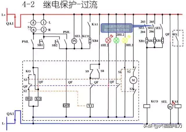 10KV開關(guān)柜控制和保護(hù)動(dòng)作原理，超美的圖形解決方案