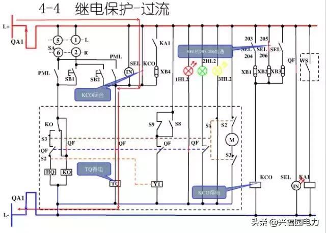 10KV開關(guān)柜控制和保護(hù)動(dòng)作原理，超美的圖形解決方案