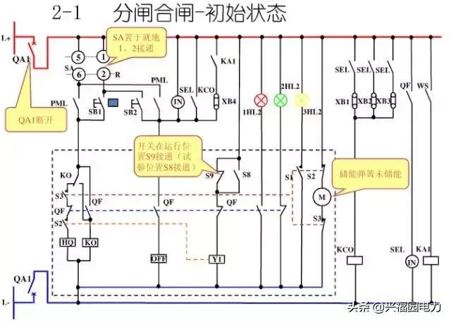 10KV開關(guān)柜控制和保護(hù)動(dòng)作原理，超美的圖形解決方案