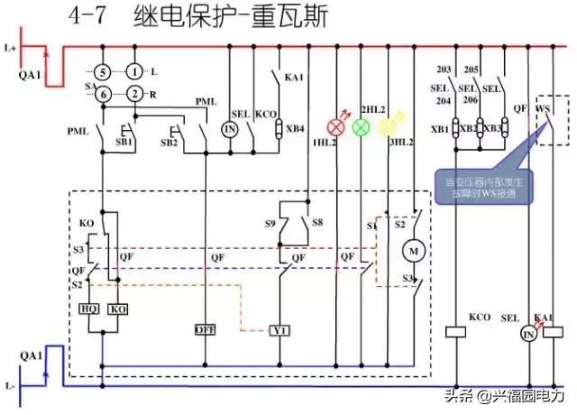 10KV開關(guān)柜控制和保護(hù)動(dòng)作原理，超美的圖形解決方案