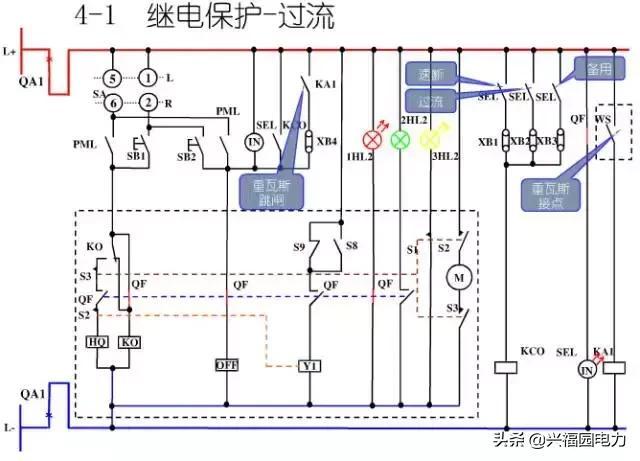 10KV開關(guān)柜控制和保護(hù)動(dòng)作原理，超美的圖形解決方案