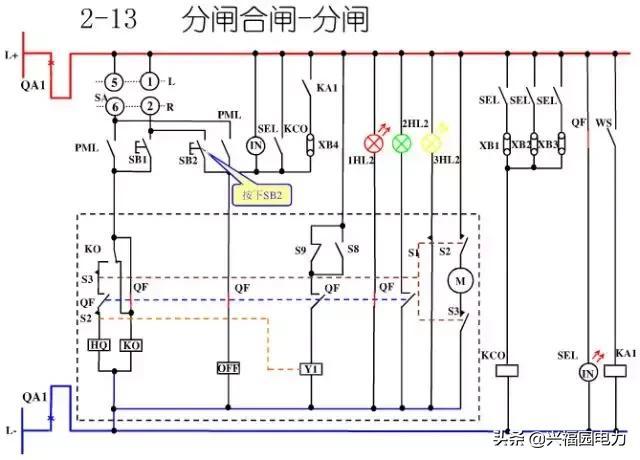 10KV開關(guān)柜控制和保護(hù)動(dòng)作原理，超美的圖形解決方案