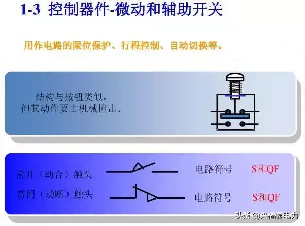 10KV開關(guān)柜控制和保護(hù)動(dòng)作原理，超美的圖形解決方案