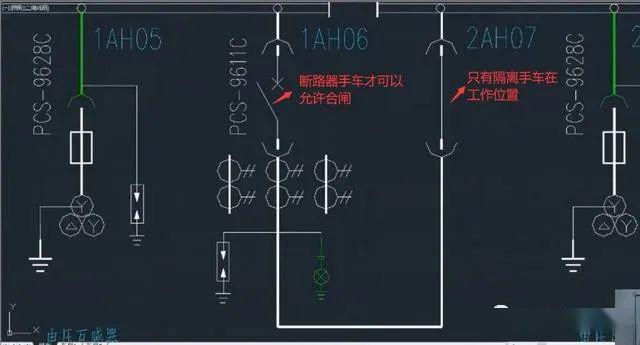 高壓開關柜 5防閉鎖，三合一2閉鎖，零基本電工一眼就能理解