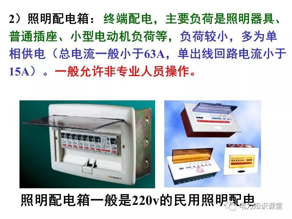 總計，分數配電箱系統圖