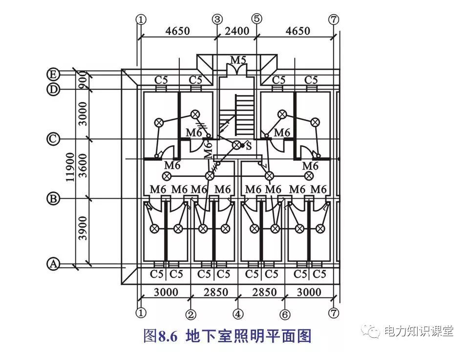 總計，分數配電箱系統圖