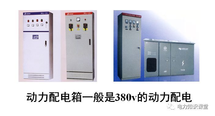 總計，分數配電箱系統圖