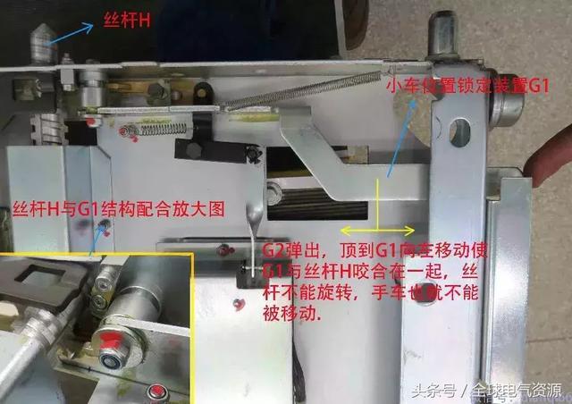 ABB高壓開關柜 5機械鎖細節,建議收藏!