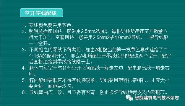 必須收集！配電箱內部布線要求