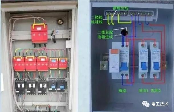 較直截了當的配電箱接線圖解釋，零基礎還是學吧！你學會了嗎？