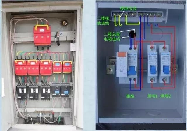 詳細(xì)說明了電氣設(shè)計中配電箱配電柜的接線圖。