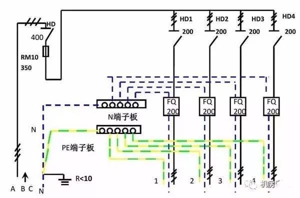 配電箱內(nèi)部結(jié)構(gòu)分析，一篇文章就足夠了！