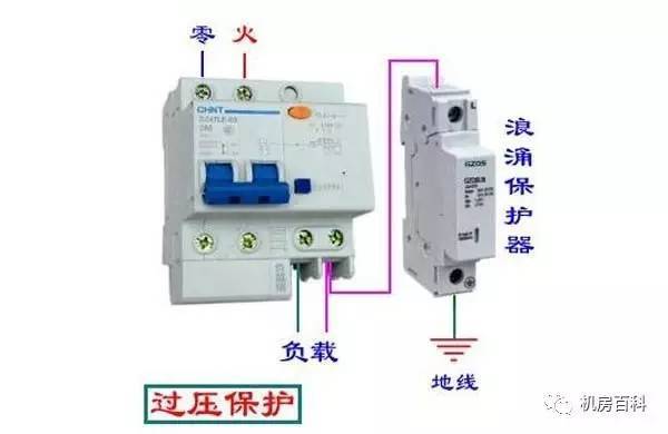 配電箱內(nèi)部結(jié)構(gòu)分析，一篇文章就足夠了！
