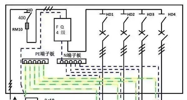 配電箱內部結構詳細分析，誰看誰懂，學不求人！