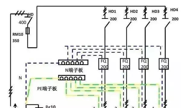 配電箱內部結構詳細分析，誰看誰懂，學不求人！