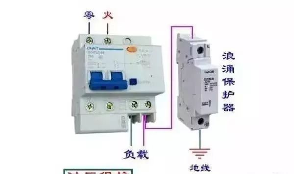 配電箱內部結構詳細分析，誰看誰懂，學不求人！