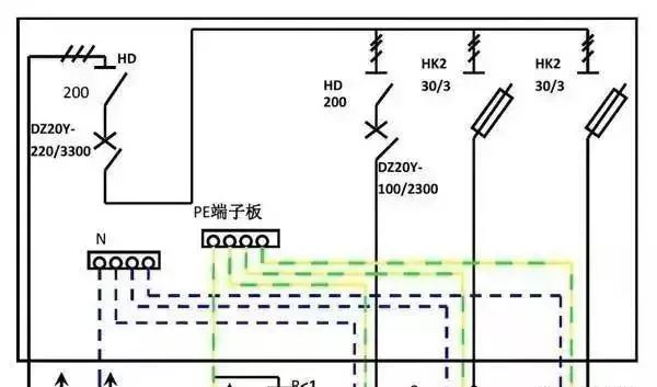 配電箱內部結構詳細分析，誰看誰懂，學不求人！