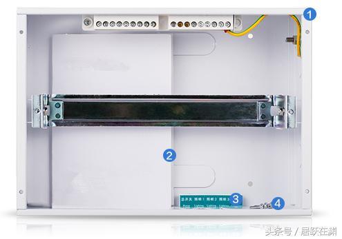 主頁配電箱選擇、組裝和更換原則(圖)