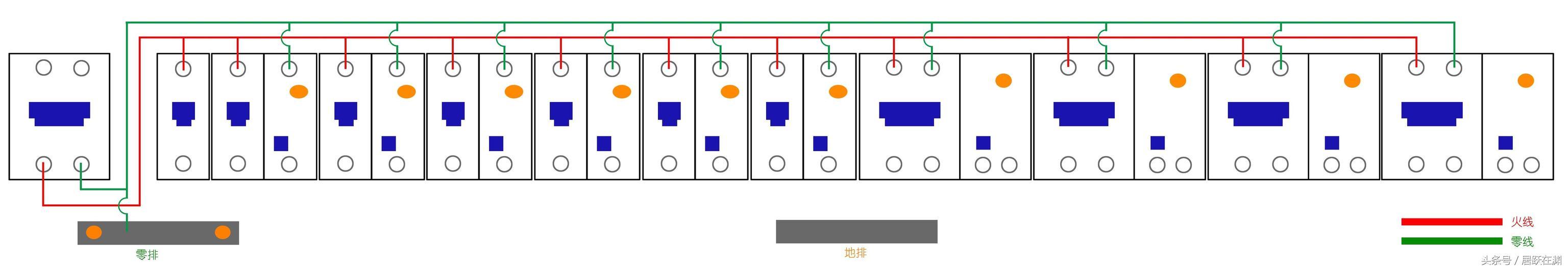主頁配電箱選擇、組裝和更換原則(圖)