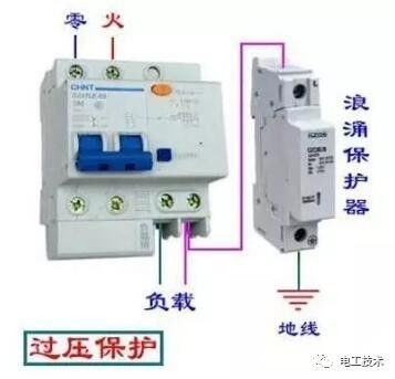 分析了配電箱的內部結構,誰能理解它?
