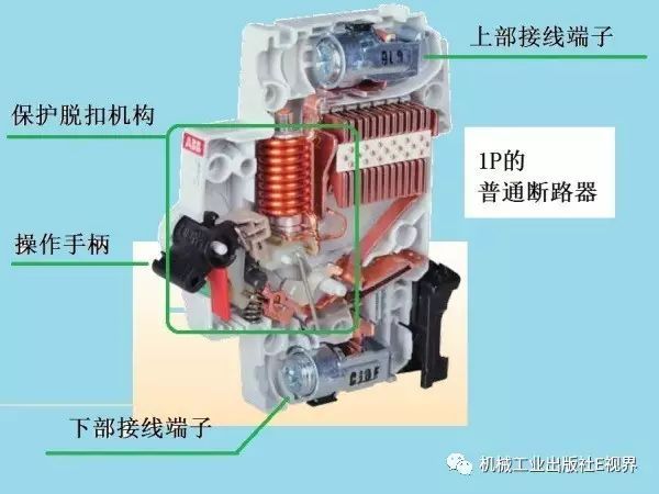 對(duì)于家用，配電箱 2P主開關(guān)或1P+N？如果你不明白，給他看這篇文章！