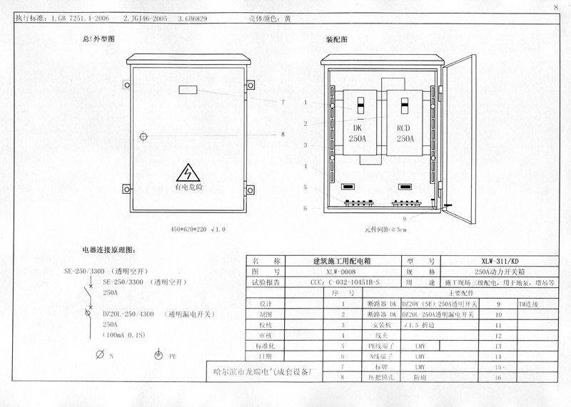 從變壓器到配電箱！臨時電源線連接和配電箱配置標準圖！