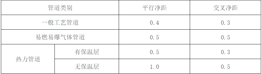 建筑電氣配電柜安裝標準和規范,值得一看